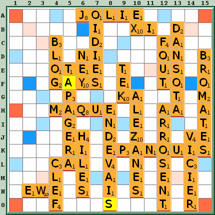 Grille de jeu