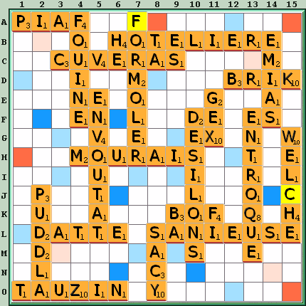 Grille de jeu