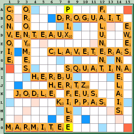 Grille de jeu
