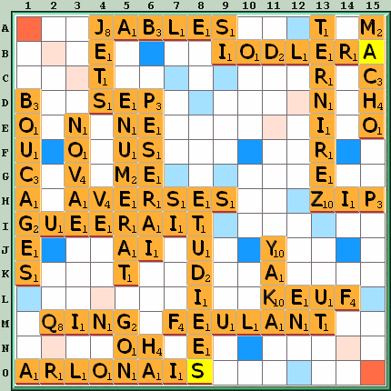 Grille de jeu