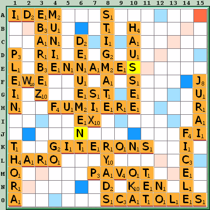 Grille de jeu
