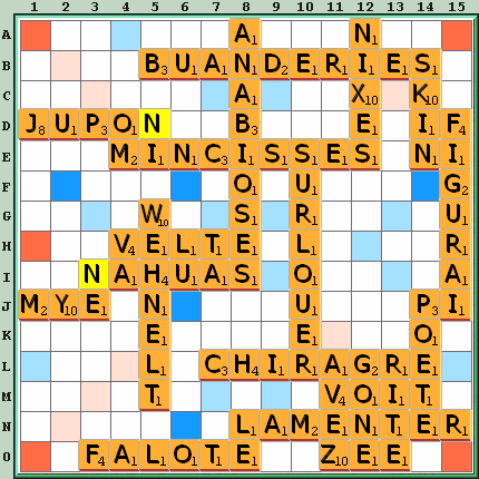 Grille de jeu