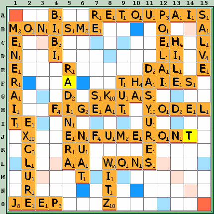 Grille de jeu
