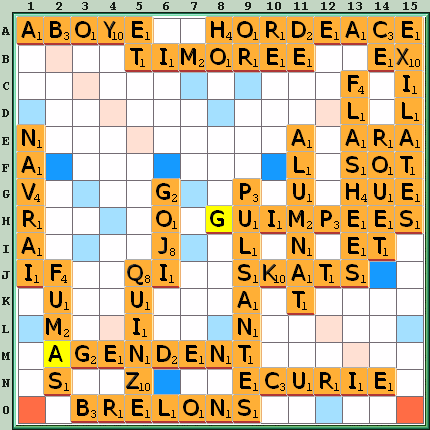 Grille de jeu