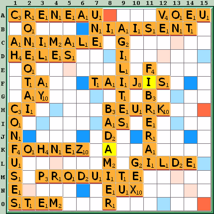 Grille de jeu