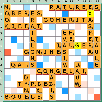 Grille de jeu