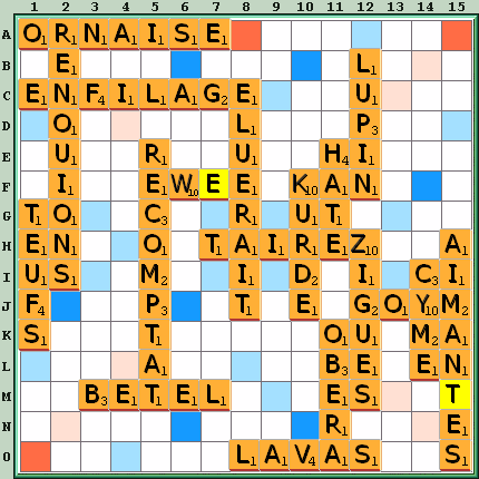 Grille de jeu