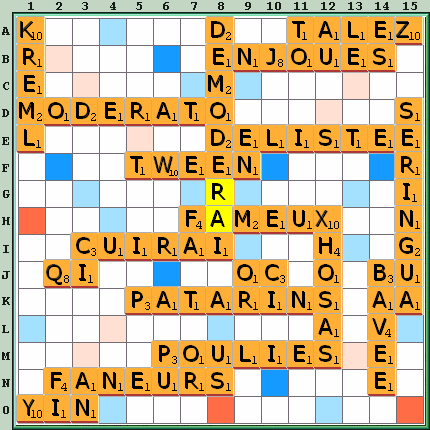 Grille de jeu