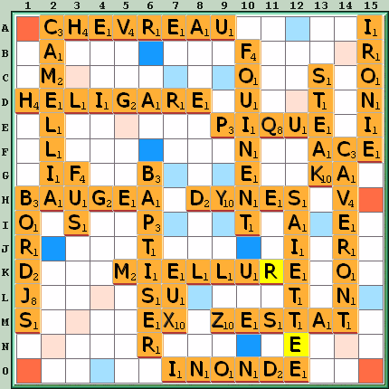 Grille de jeu