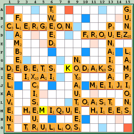 Grille de jeu