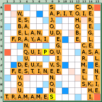 Grille de jeu