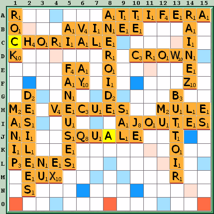 Grille de jeu