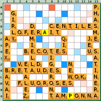 Grille de jeu