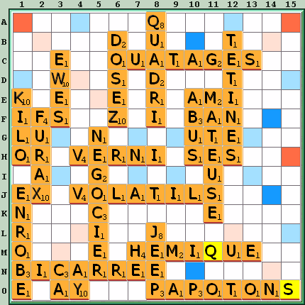Grille de jeu