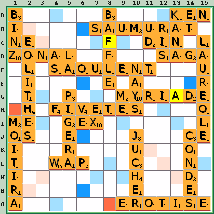 Grille de jeu