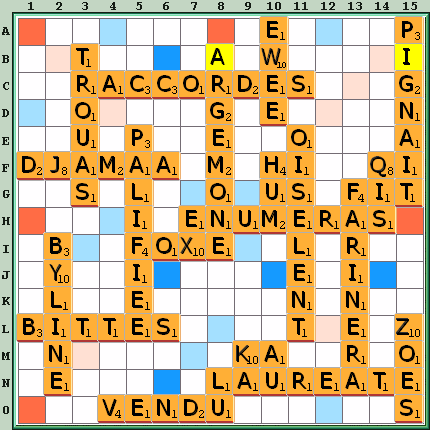 Grille de jeu