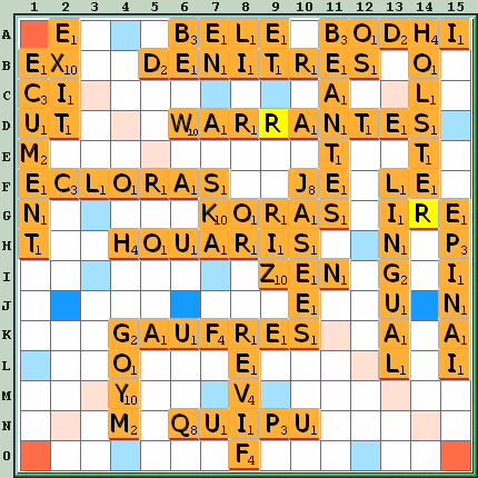 Grille de jeu