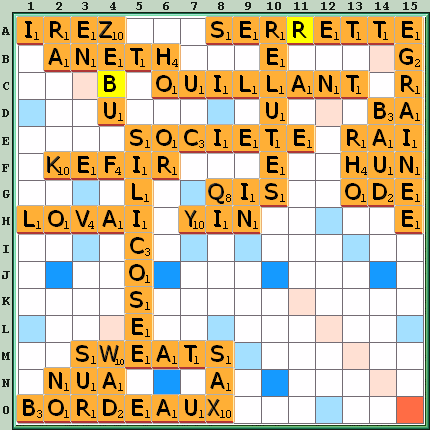 Grille de jeu