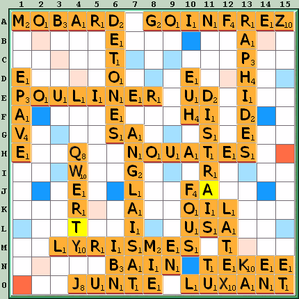 Grille de jeu