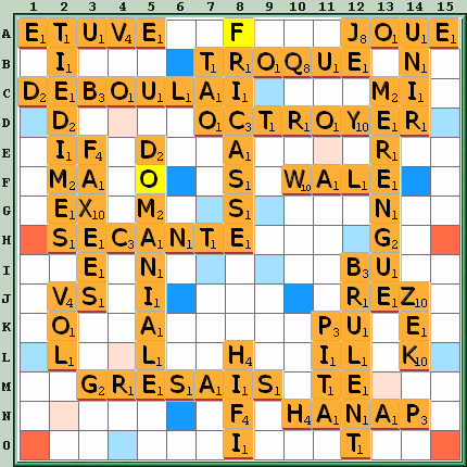 Grille de jeu