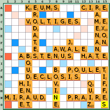 Grille de jeu