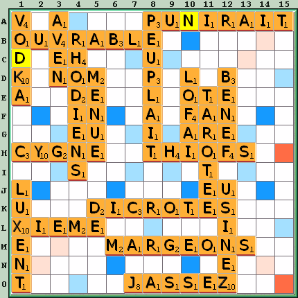 Grille de jeu