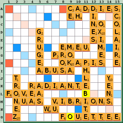 Grille de jeu