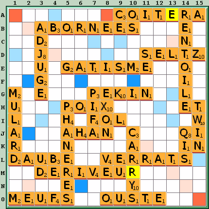 Grille de jeu