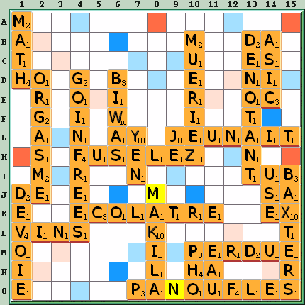 Grille de jeu