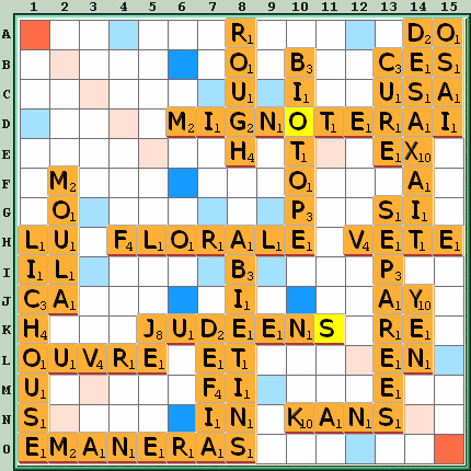 Grille de jeu