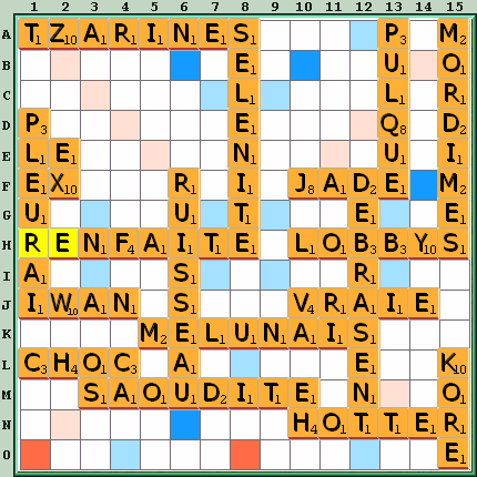 Grille de jeu