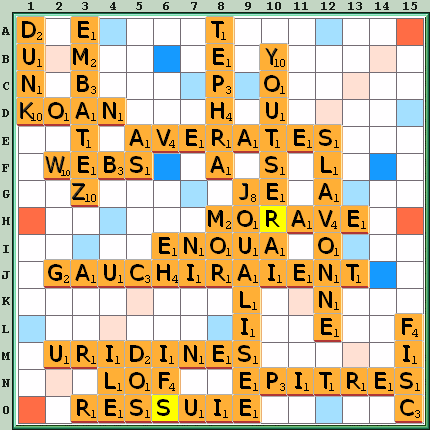 Grille de jeu