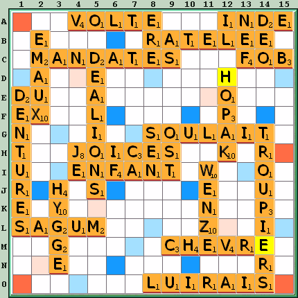 Grille de jeu