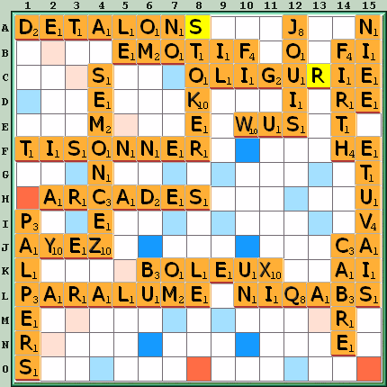 Grille de jeu