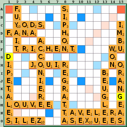 Grille de jeu