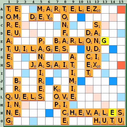 Grille de jeu