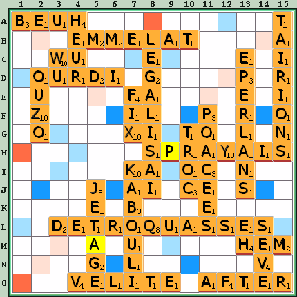 Grille de jeu