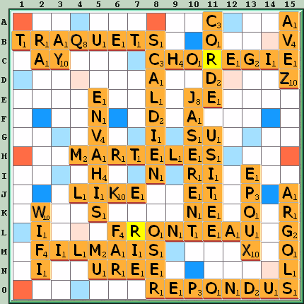 Grille de jeu