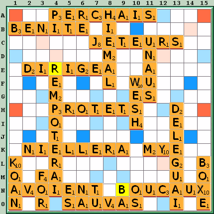 Grille de jeu