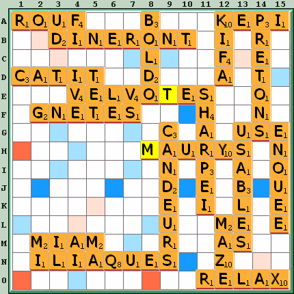 Grille de jeu