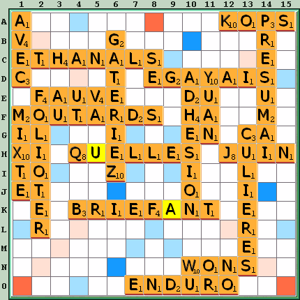 Grille de jeu