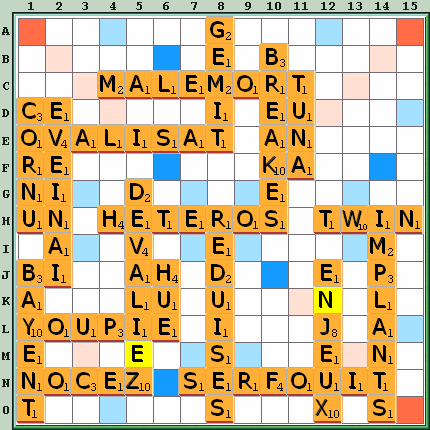Grille de jeu