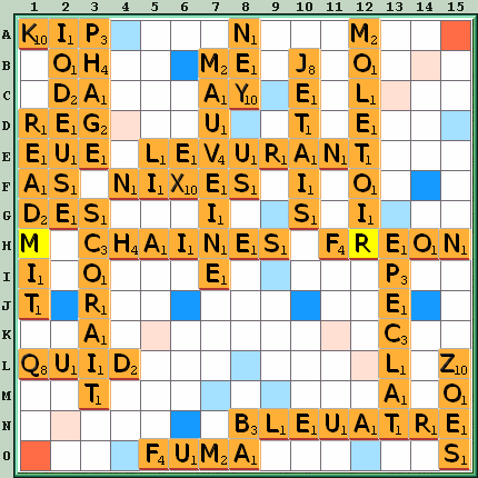 Grille de jeu
