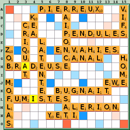 Grille de jeu