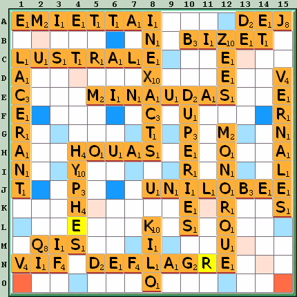 Grille de jeu
