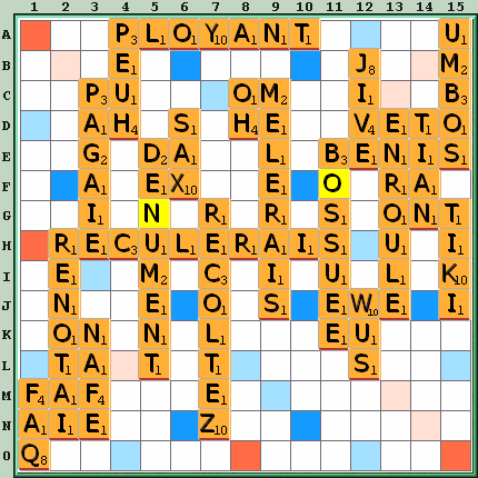 Grille de jeu