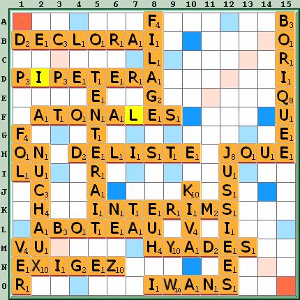 Grille de jeu