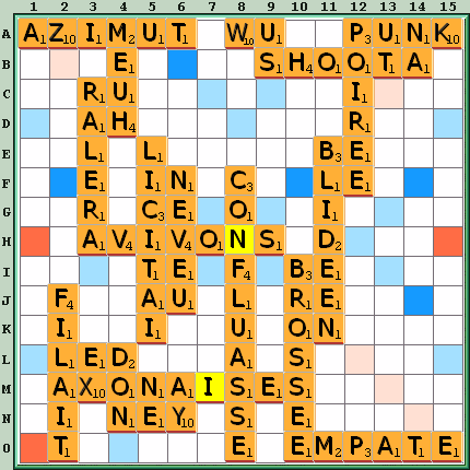 Grille de jeu