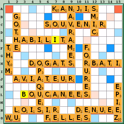 Grille de jeu