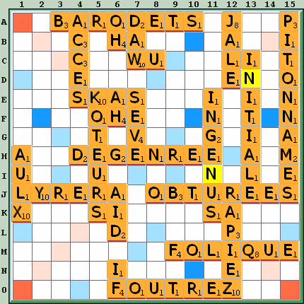 Grille de jeu